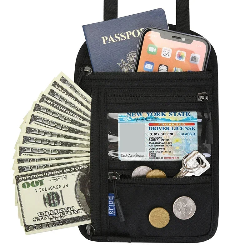 Cartera Pasaporte RFID - Organizador Viaje Cuello Familia