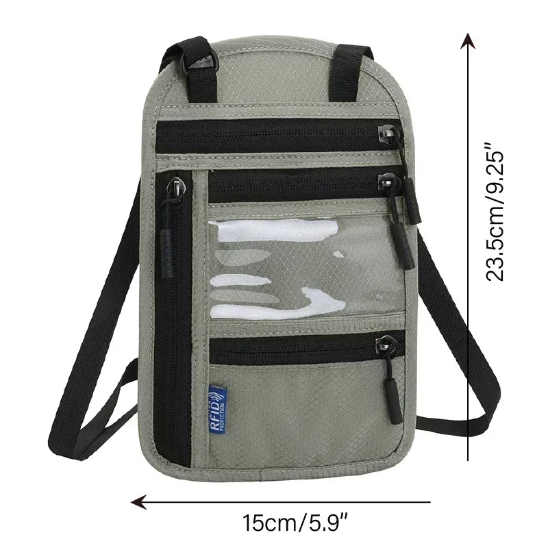 Cartera Pasaporte RFID - Organizador Viaje Cuello Familia